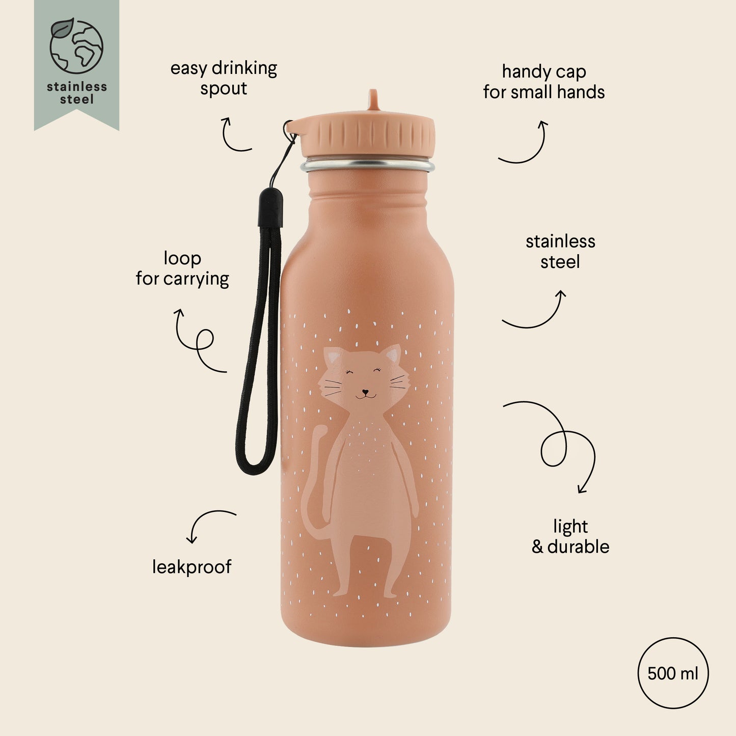 Stainless Steel Bottle 500 ml - Mrs Cat